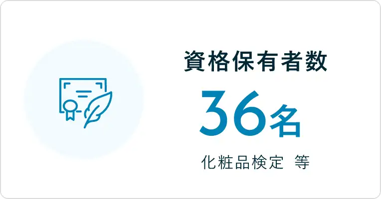 資格保有者数