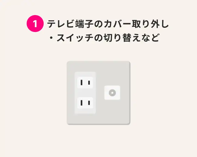 1.テレビ端子のカバー取り外し・スイッチの切り替えなど